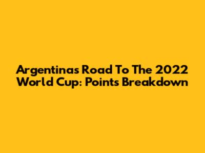 Argentina's Road To The 2022 World Cup: Points Breakdown