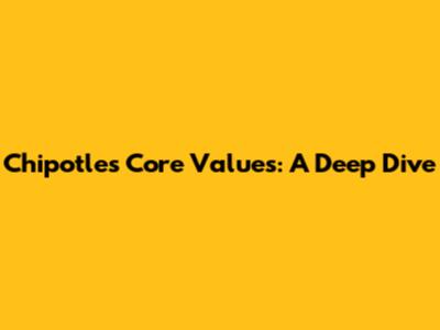 Chipotle's Core Values: A Deep Dive