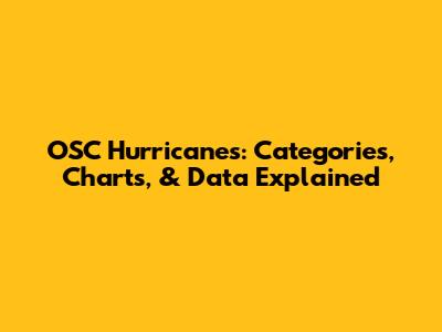 OSC Hurricanes: Categories, Charts, & Data Explained