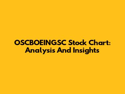 OSCBOEINGSC Stock Chart: Analysis And Insights