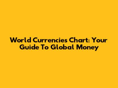 World Currencies Chart: Your Guide To Global Money